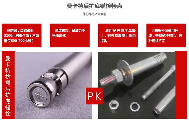 徐州后扩底机械锚栓_04