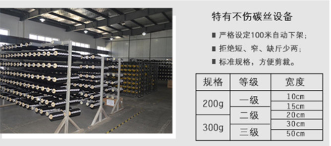 兰州大学加固碳纤维布用曼卡特品牌工厂2