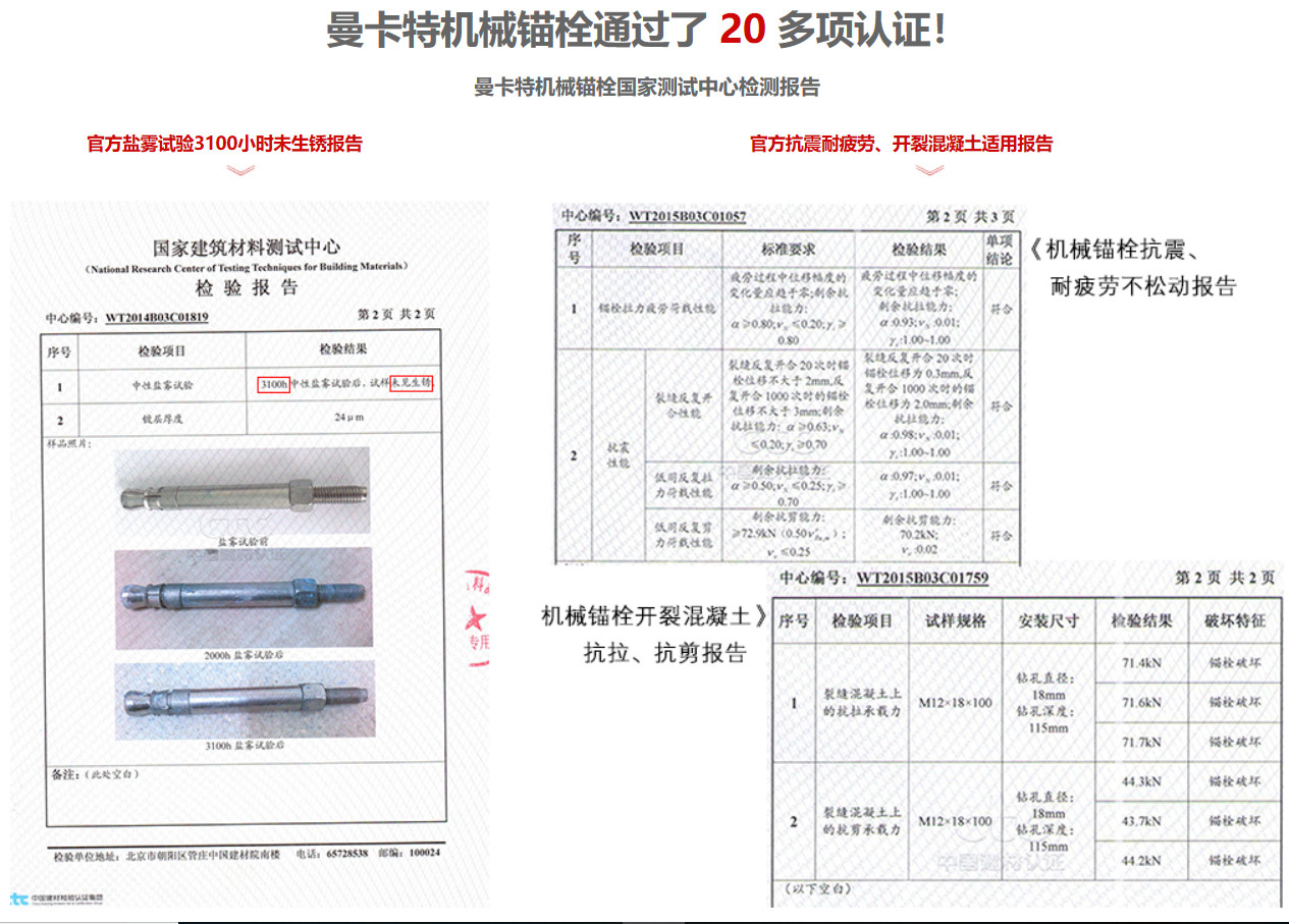 后切底式锚栓