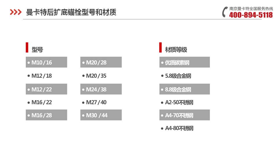 后扩底锚栓_10_曼卡特后扩底锚栓产品介绍