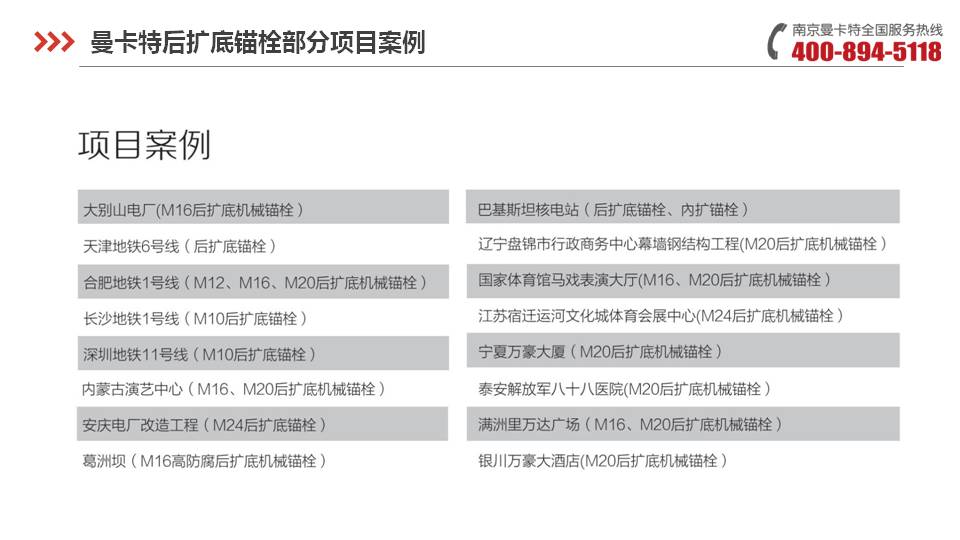 后扩底锚栓_22_曼卡特后扩底锚栓项目案例